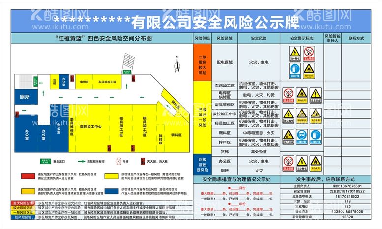 编号：42347112210833492477【酷图网】源文件下载-安全风险公示牌