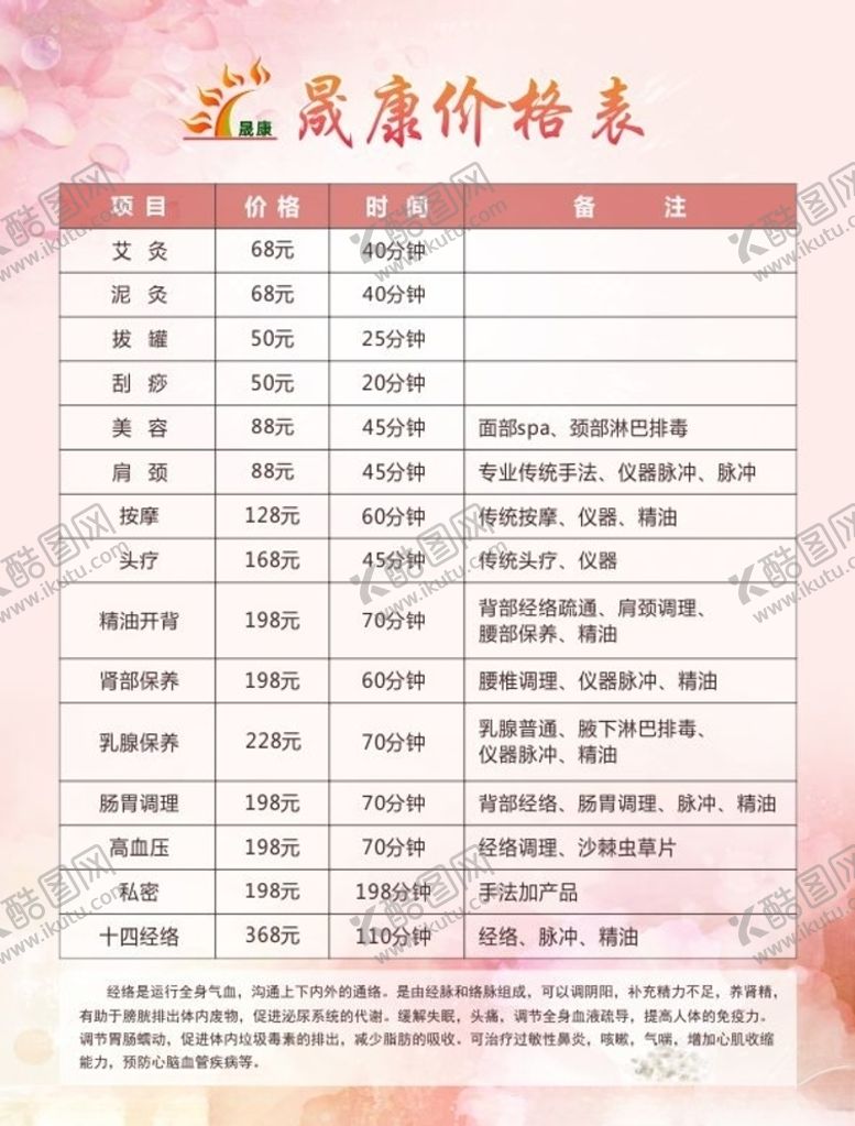 编号：84980209251951427441【酷图网】源文件下载-价格表