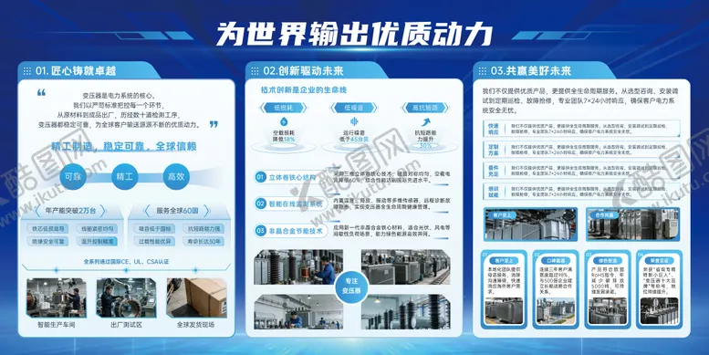 编号：99381504111430154704【酷图网】源文件下载-为世界输出优质动力展板