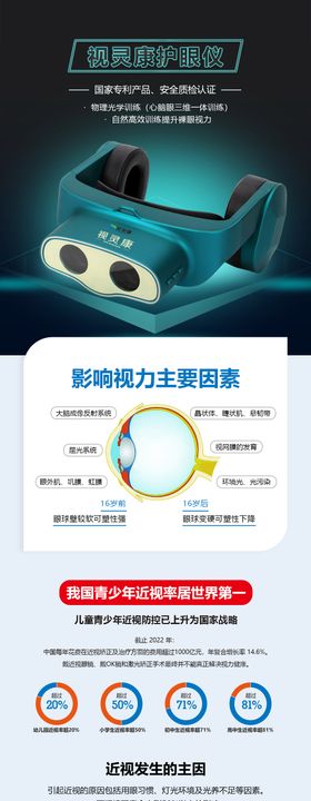 爱眼日护眼保护视力展板