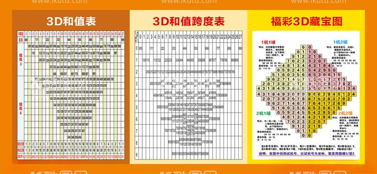 编号：78622312151845004842【酷图网】源文件下载-3D和值表