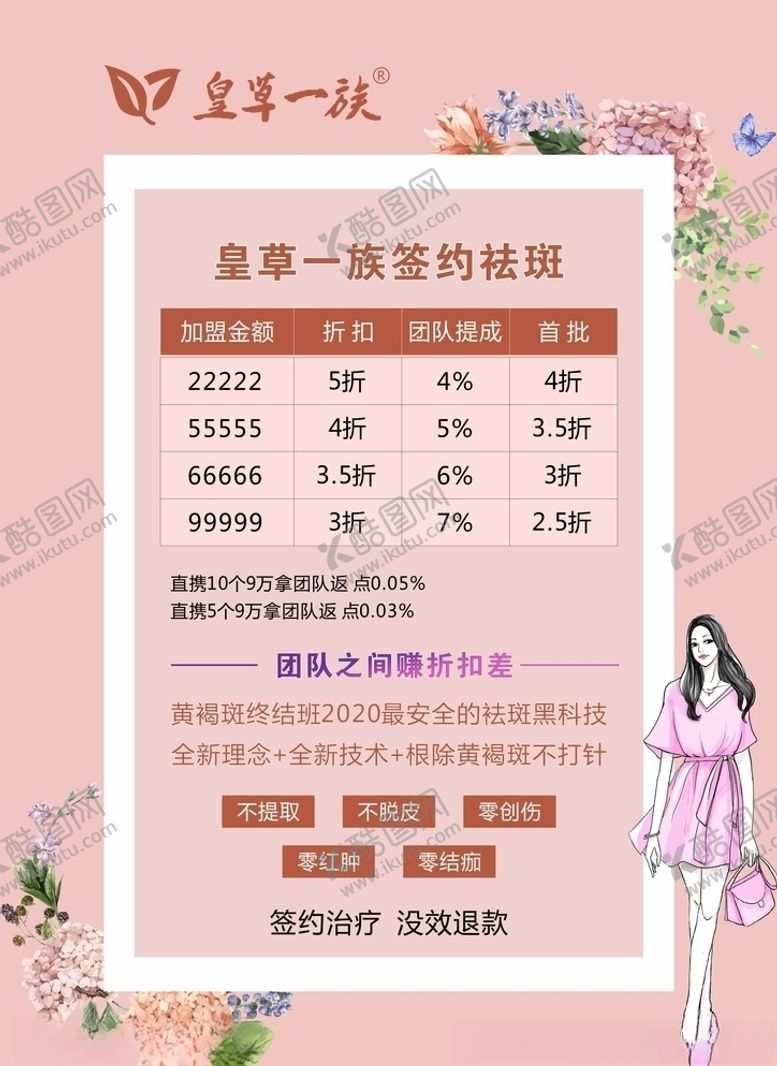 编号：72431803281053456716【酷图网】源文件下载-皇草一族美容加盟