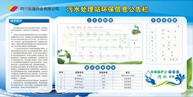 污水处理告示栏 展板
