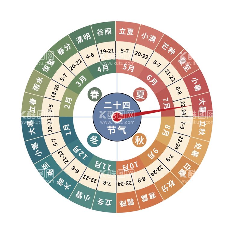 编号：25014811301444022033【酷图网】源文件下载-二十四节气
