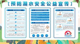 预防溺水社会公益宣传素材