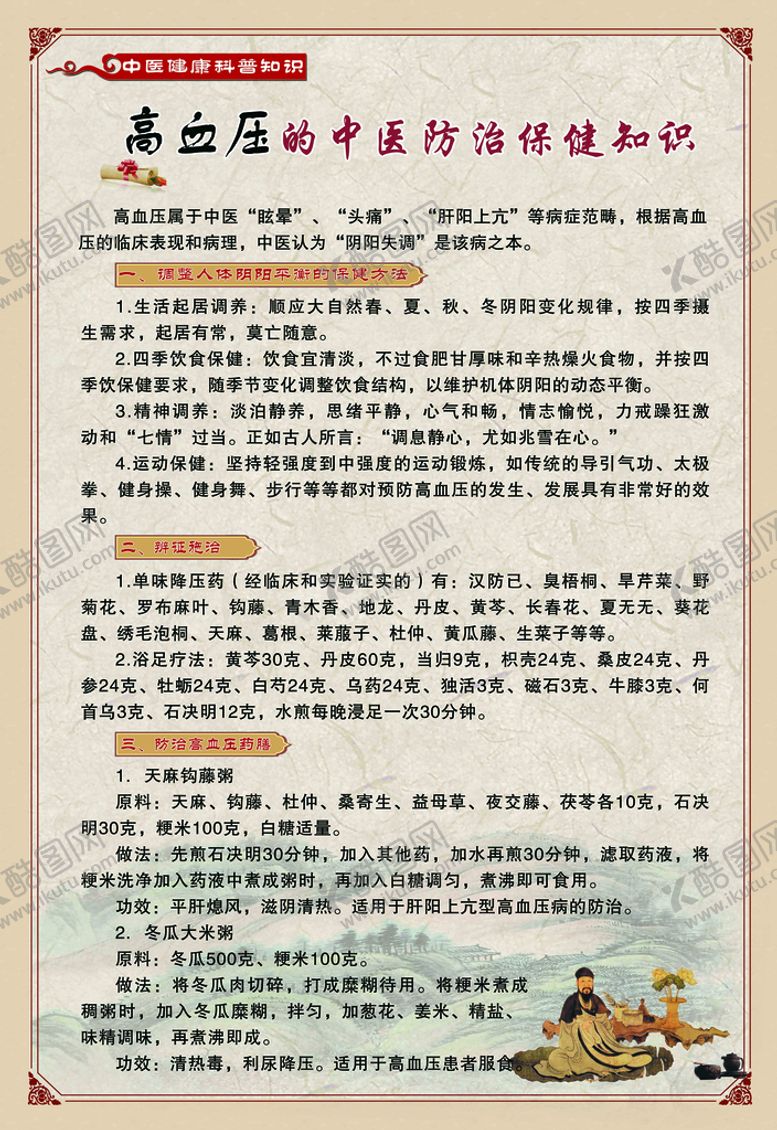 编号：29863009171321159825【酷图网】源文件下载-高血压的中医防治保健知识