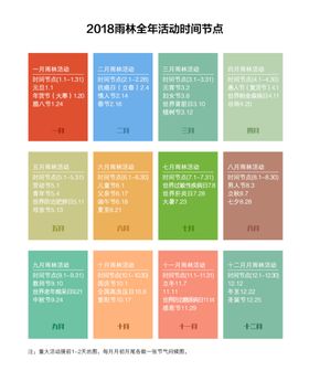 年度规划