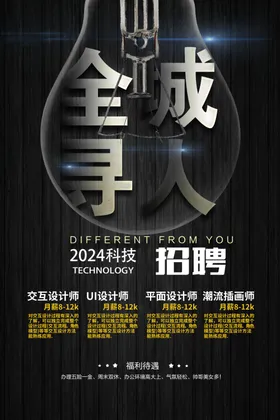 招聘海报夜店餐饮会