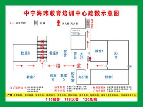 消防疏散示意图