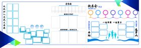 大气企业文化墙照片墙公司员工风