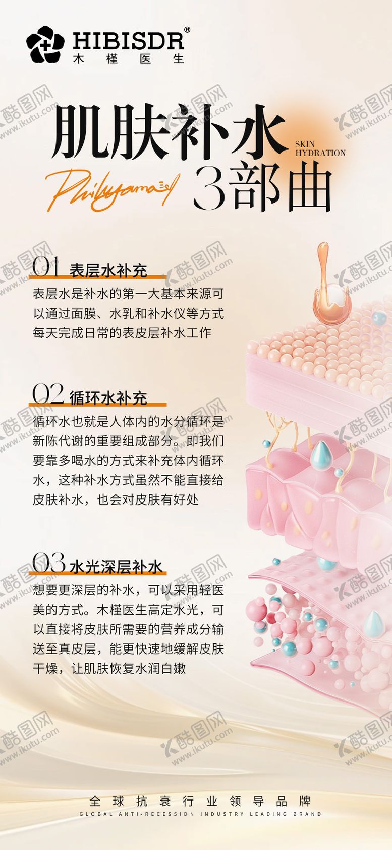 编号：95005503101237067036【酷图网】源文件下载-肌肤补水