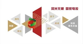 企业文化墙