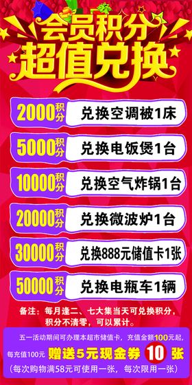 编号：69753209230121542549【酷图网】源文件下载-爱心超市积分兑换表