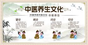 中医养生文化宣传图