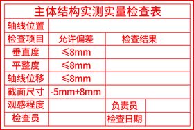 主体结构实测实量检查表