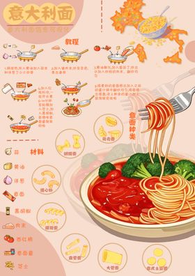 美味意大利面插画素材