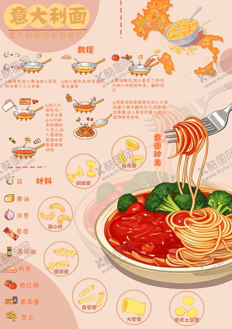 编号：49368006291758248310【酷图网】源文件下载-美味意大利面插画素材