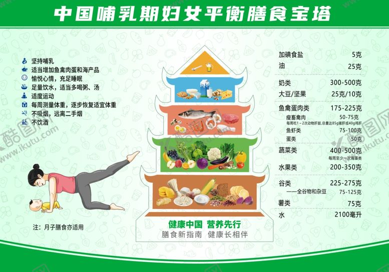 编号：28712401170841426389【酷图网】源文件下载-膳食宝塔