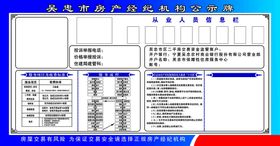 编号：86325409181730074980【酷图网】源文件下载-吴忠市房产公示栏