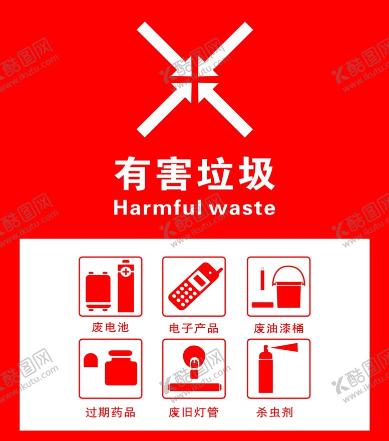 编号：70484006190527234843【酷图网】源文件下载-有害垃圾