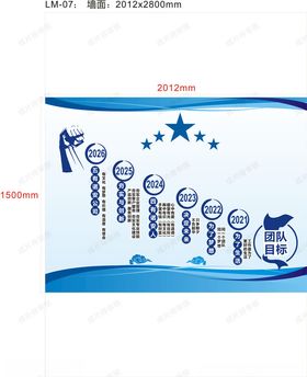 蓝色科技风柱状图团队目标