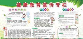健康教育宣传栏