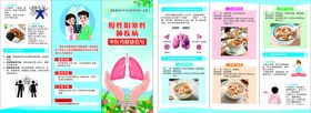 慢性阻塞性肺疾病
