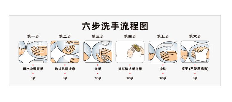 编号：45028912201327142312【酷图网】源文件下载-六部洗手流程