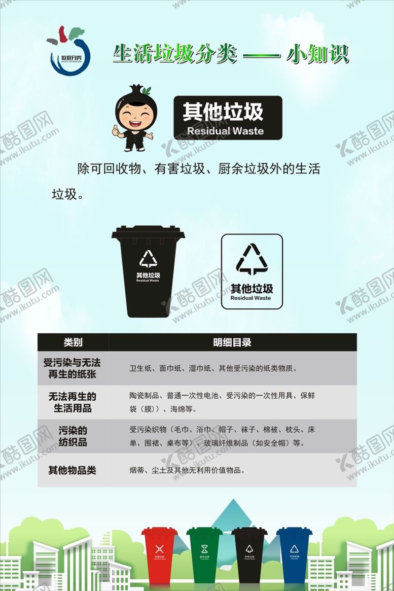 编号：19114302110858469451【酷图网】源文件下载-垃圾分类 宣传展板