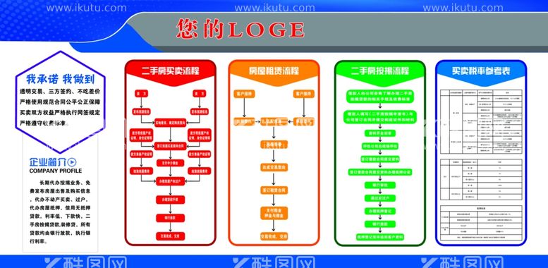 编号：84568411261849226909【酷图网】源文件下载-房地产展板