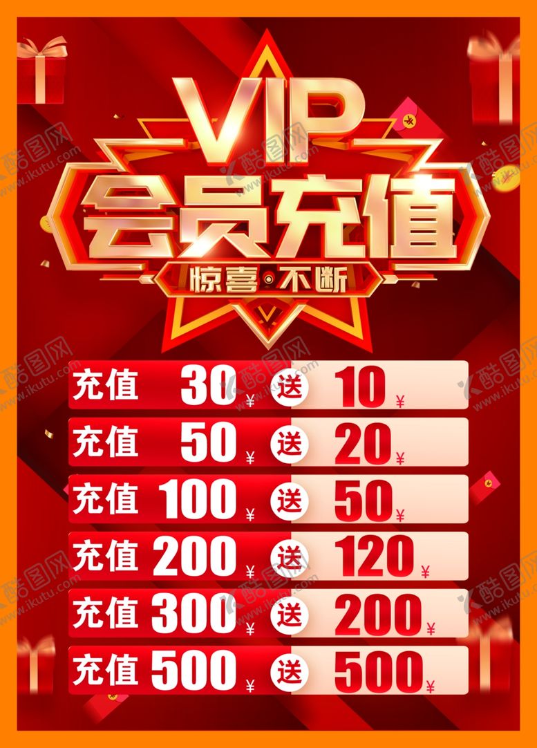 编号：37296101250626116909【酷图网】源文件下载-会员充值展板