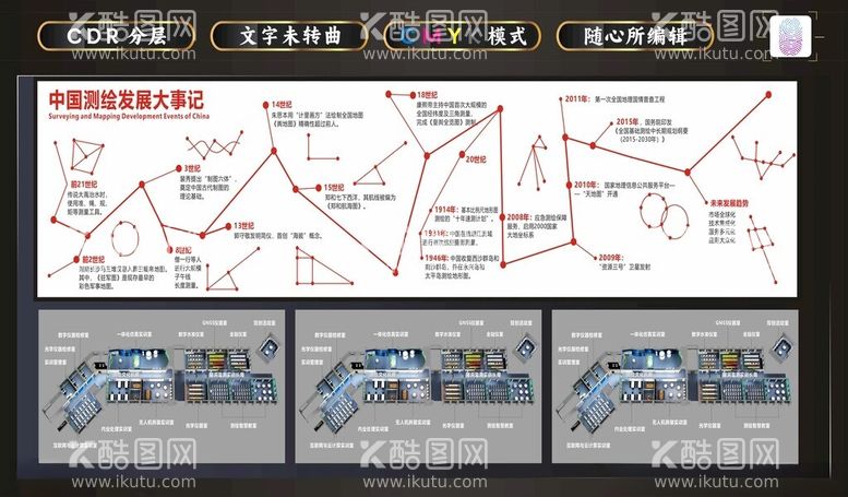 编号：22267212221633016286【酷图网】源文件下载-中国测绘发展史