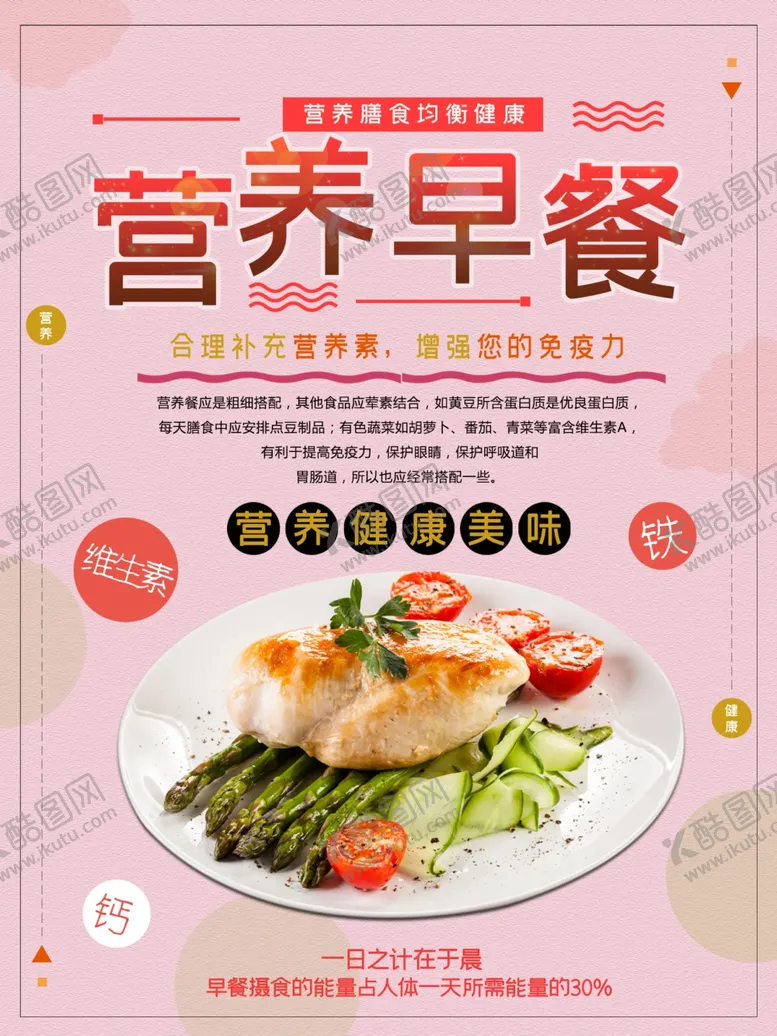编号：96429406270617054802【酷图网】源文件下载-早餐海报