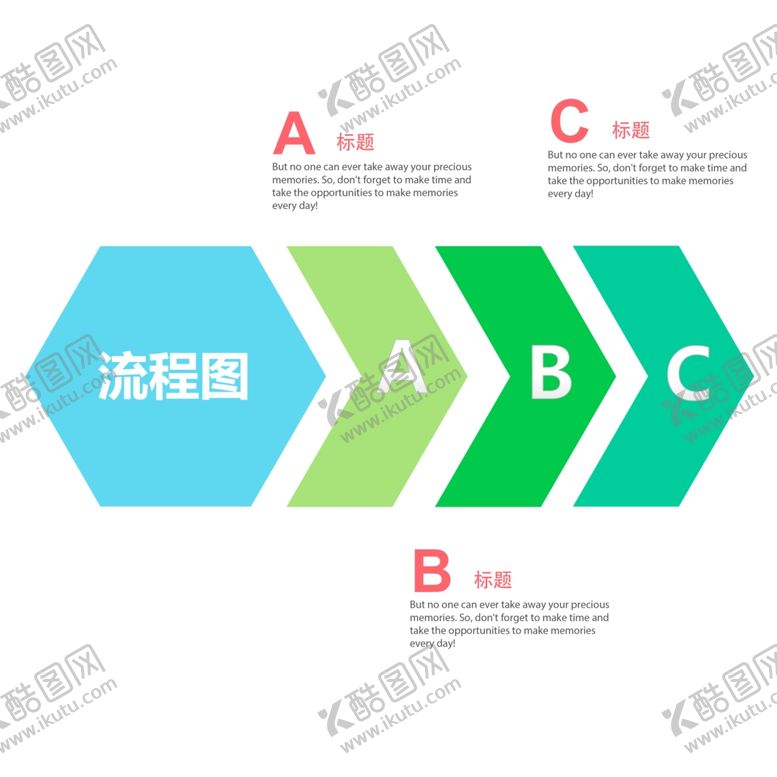 编号：81756910230929297447【酷图网】源文件下载-绿色流程图