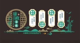 廉洁文化墙