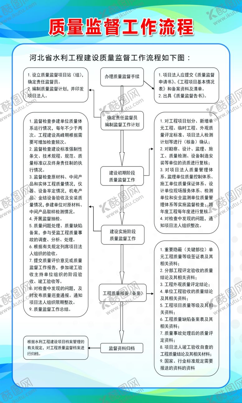 编号：14777101260850128760【酷图网】源文件下载-工作制度
