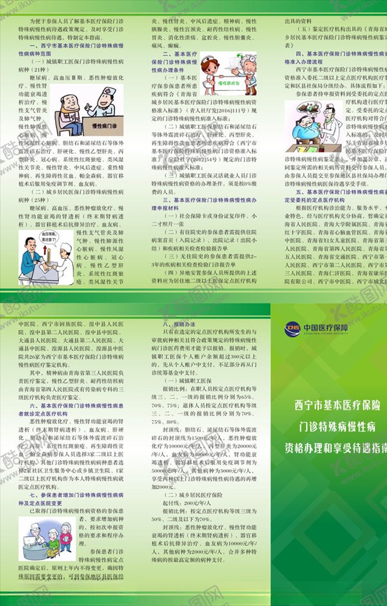 编号：78038110182358146285【酷图网】源文件下载-西宁市基本医疗保险门诊