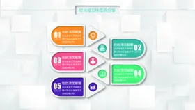 微立体图表扁平化标矢量标矢量元素标商务元素