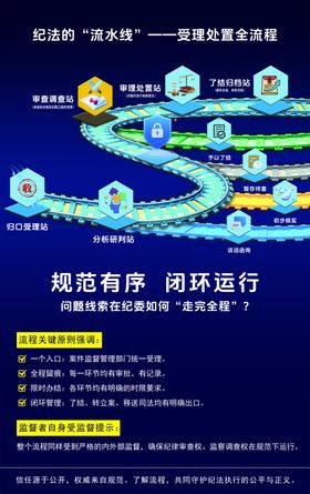 企业创新商业模式演进图