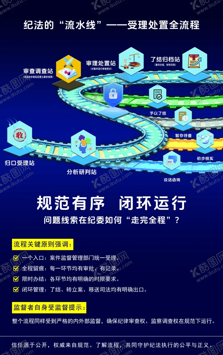 编号：86567404022050126330【酷图网】源文件下载-企业创新商业模式演进图