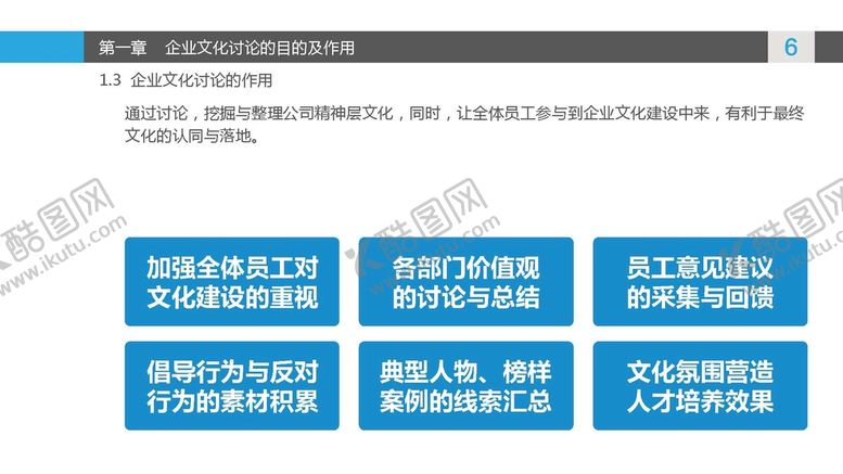编号：32778801141056107786【酷图网】源文件下载-企业文化讨论
