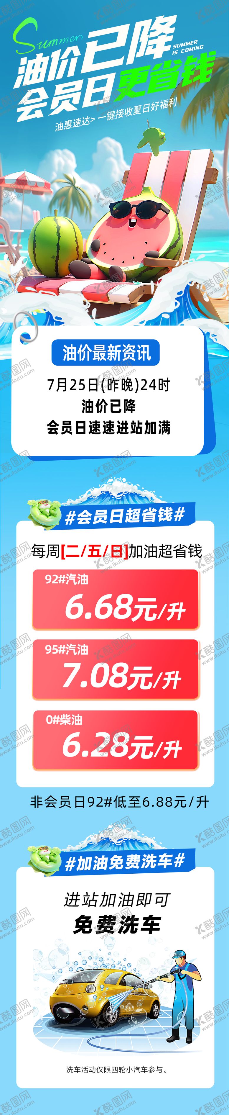 编号：29309412050211281627【酷图网】源文件下载-加油站夏日活动长图