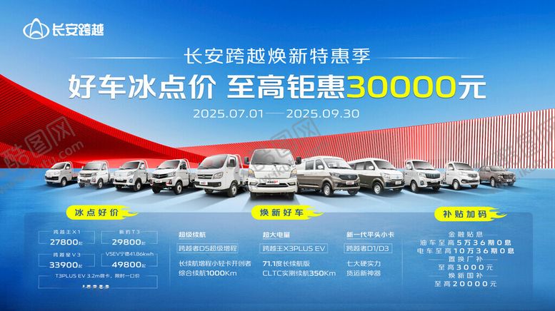 编号：36898104282101492327【酷图网】源文件下载-汽车展板