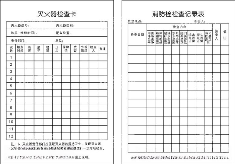 编号：77997112211947131818【酷图网】源文件下载-灭火器消防栓检查卡