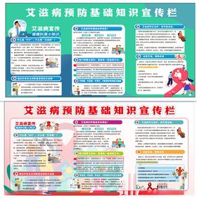 艾滋病预防基础知识宣传栏