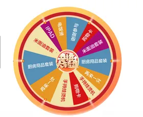 幸运大转盘超市活动抽奖抽奖图春节活动抽奖活动