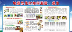 防地震安全宣传栏