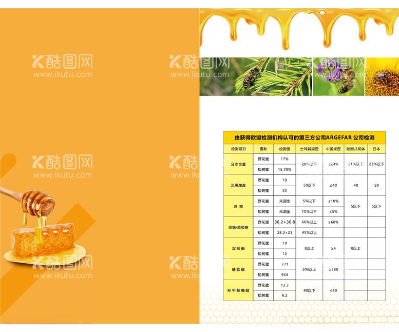 编号：14425203210034064684【酷图网】源文件下载-蜂蜜表格