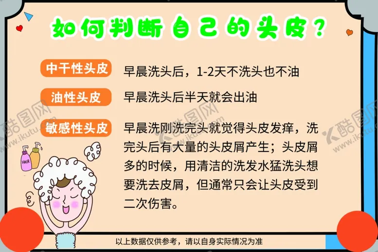 编号：90798901130409504491【酷图网】源文件下载-发质判断