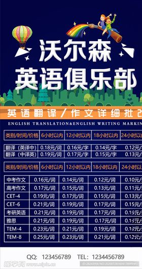 英语培训海报